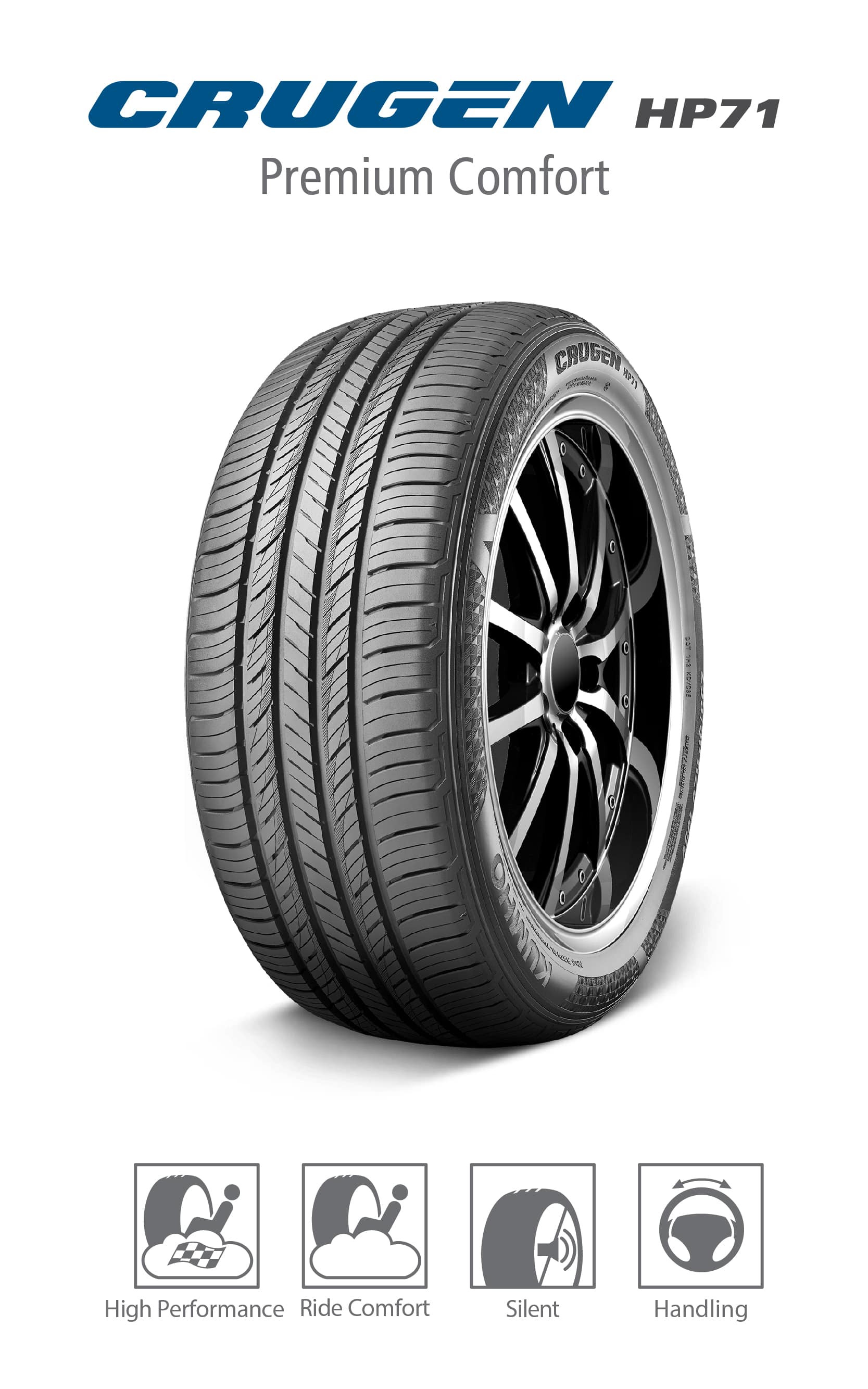 Crugen Premium HP71